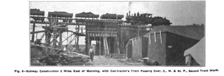 Construction of bridge